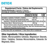 Yes You Can! Detox - 7 Day Quick Cleanse